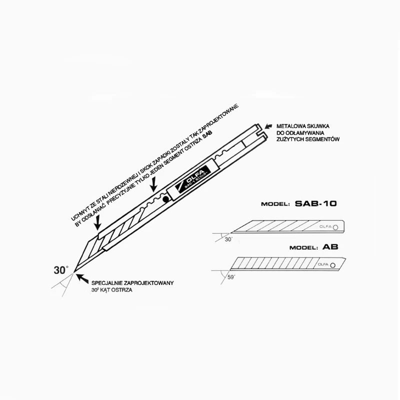 OLFA SAC-1(141B) 9mm 30 Degree - Woodworking Wallpaper recension och pris